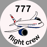 B-777 British Airways Sticker